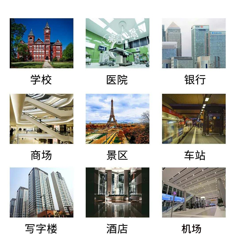 人臉識別測溫一體機廣泛應用學校、醫院、銀行、商場、景區、車站、寫字樓、酒店、機場、小區、網吧等