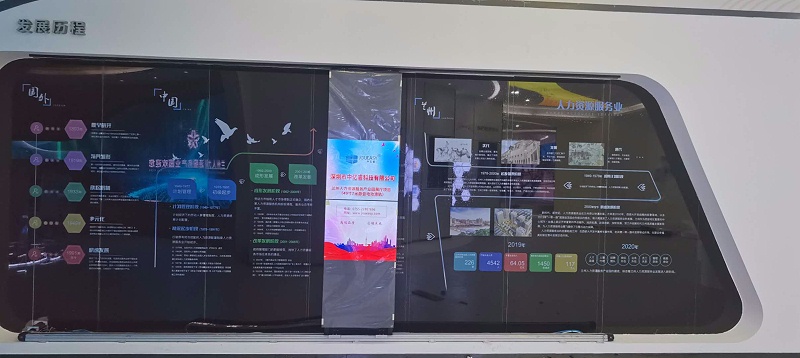中億睿液晶屏、智能滑軌助力蘭州人力資源產業園打造創意科技化數字展廳
